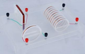 電流磁場(chǎng)演示器